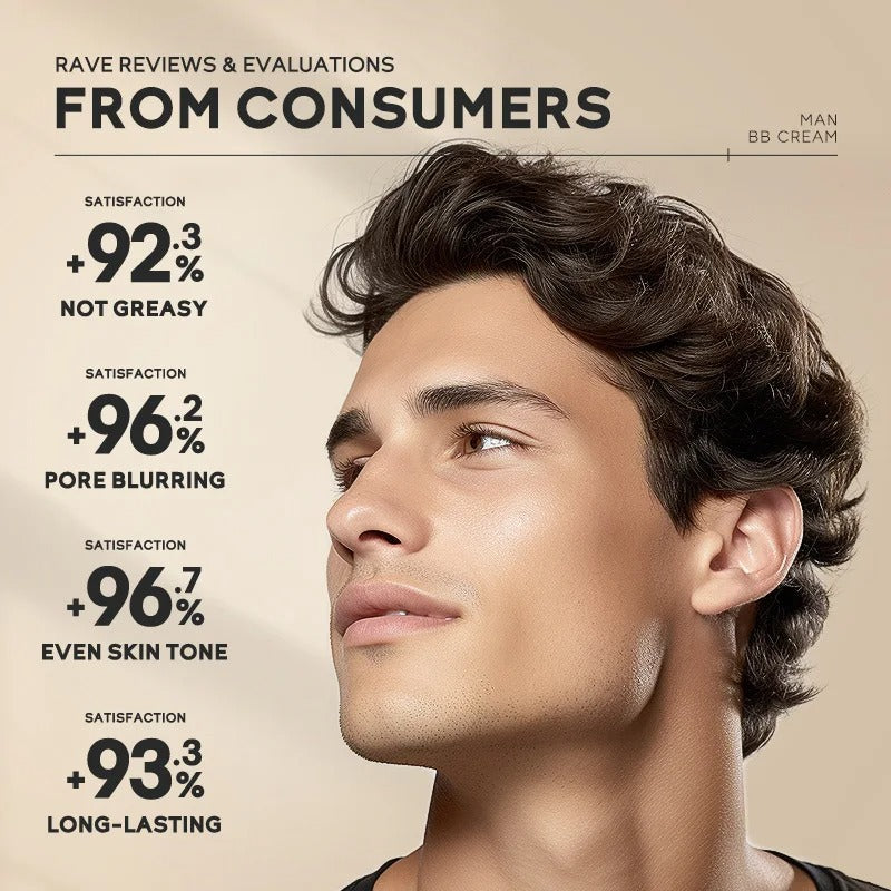 Men's BB Cream — Full Coverage with SPF 15